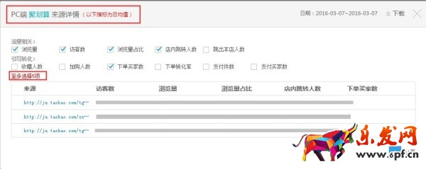 生意参谋单品分析流量来源华丽升级