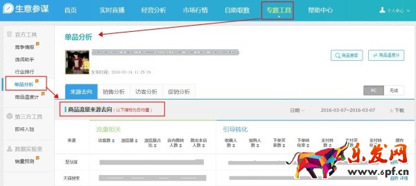 生意参谋单品分析流量来源华丽升级
