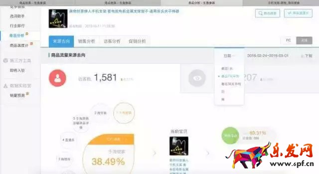 宝贝标题优化