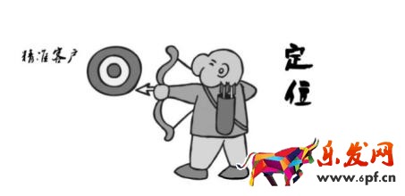 微商引流