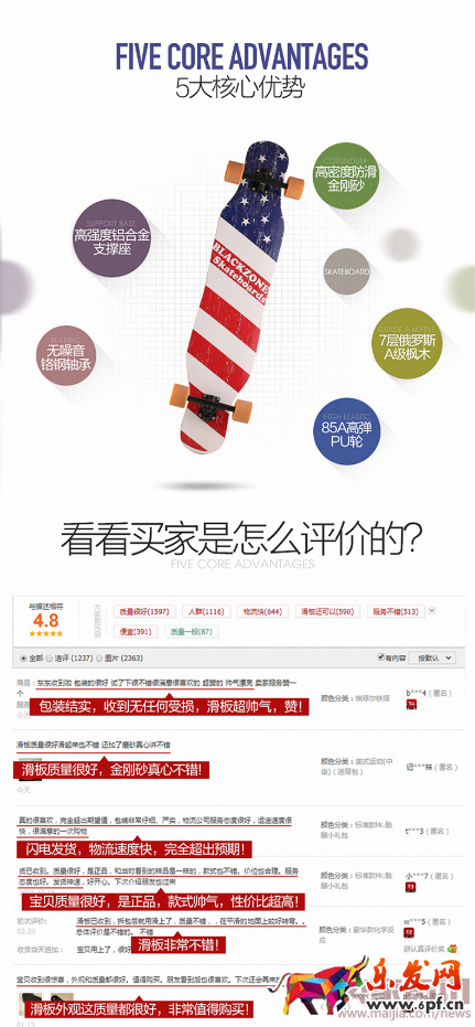 关于产品详情页设计的卖点提炼642.png