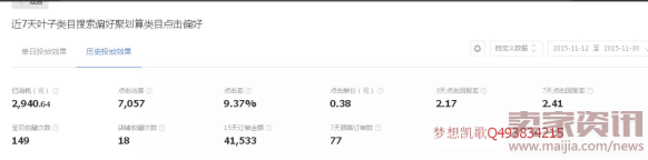 梦想凯歌：达摩盘基础课，实例讲解dmp如何同步到钻展进行投放428.png