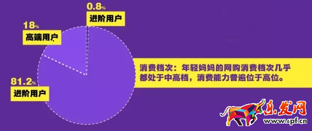 90后辣妈逛淘宝都代购些啥?