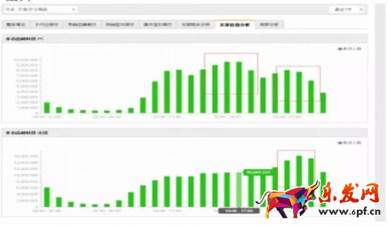 淘宝经验