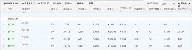 直通车选款