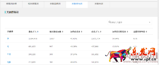 30分钟学会写一个人见人爱花见花开的标题1318.png