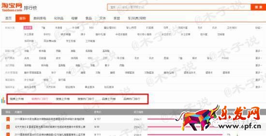 直通车关键词出价选款