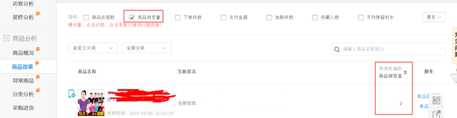 生意参谋数据背后的含义(四):商品分析