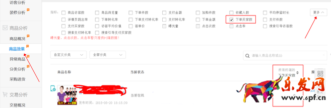 生意参谋数据背后的含义（四）：商品分析