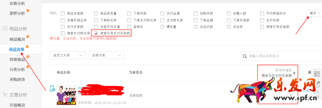 生意参谋数据背后的含义（四）：商品分析