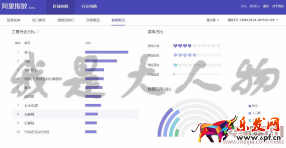 我是大人物-卖家网-04.072262.png 我是大人物-卖家网-04.072262.png