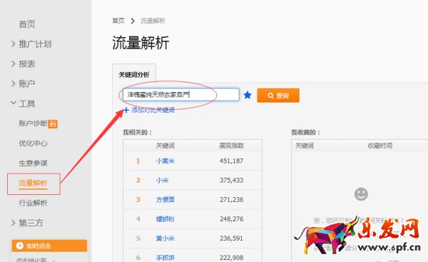 宝贝标题优化