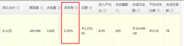 直通车推广