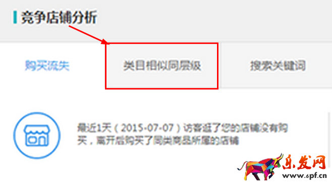 生意参谋数据背后的含义（九）：专题工具 上