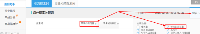 生意参谋数据背后的含义（九）：专题工具 上