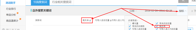 生意参谋数据背后的含义（九）：专题工具 上