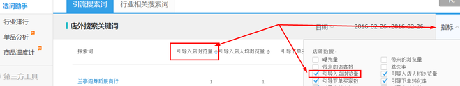 生意参谋数据背后的含义（九）：专题工具 上