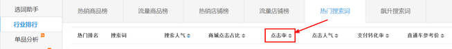 生意参谋数据背后的含义(十):专题工具 下