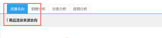 生意参谋数据背后的含义(十):专题工具 下