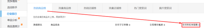 生意参谋数据背后的含义(十):专题工具 下