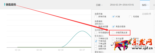 生意参谋数据背后的含义(十):专题工具 下