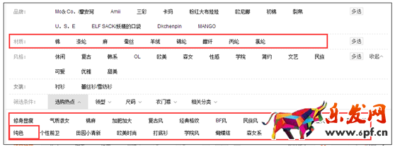 店铺诊断