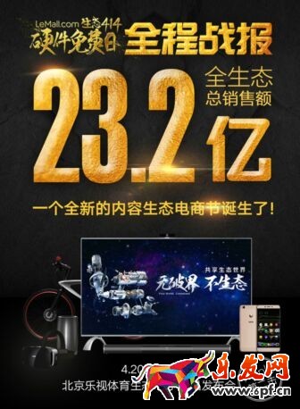乐视内容生态电商节给行业的五点思考