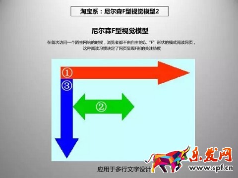 京东开店如何拥有高品质详情页（一）？