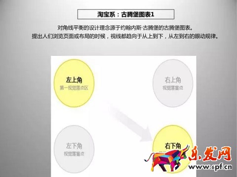 京东开店如何拥有高品质详情页（一）？
