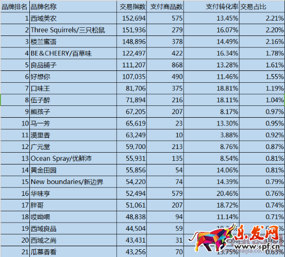 品牌定位802.png