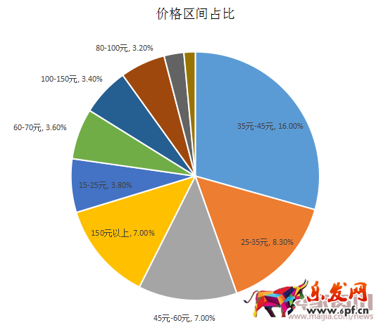 品牌定位1847.png