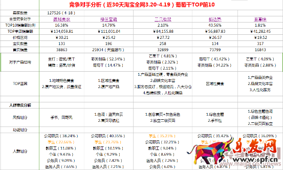品牌定位2778.png