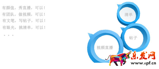 阿里V任务