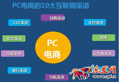 QQ截图20160426173444