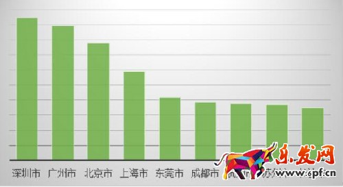 中秋节微信红包