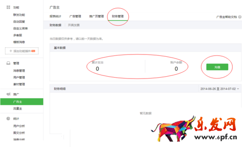 微信广告的申请以及使用教程