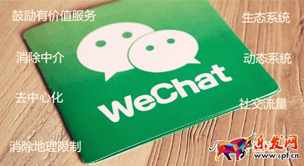 微店推广