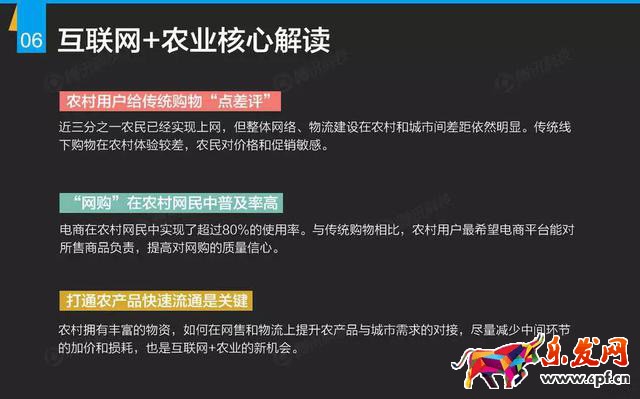 微商该卖什么