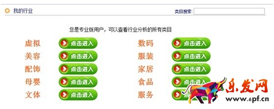 数据化运营店铺（六）： 行业市场容量分析