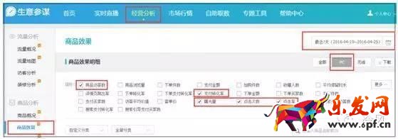 关于淘宝点击率优化提升的一些有用的建议