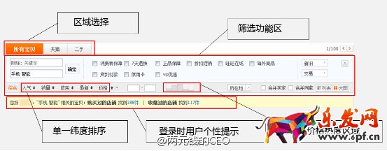 如何做好淘宝店铺的推广引流？