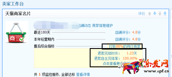 千万不要忽视了店铺“蛀虫”:纠纷退款率!