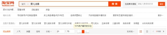 数据化运营店铺（九）：从购买力定位产品价值