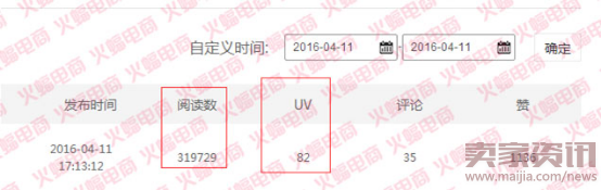 微淘单条阅读量30万+运营分享 微淘运营秘诀 电商人蝙蝠原创1522.png