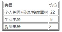 淘宝清仓5月天猫定制活动招商公告 