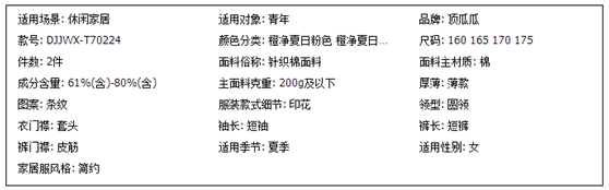 店铺诊断