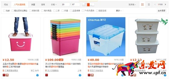 数据化运营店铺(十):不同品类店铺产品线如何规划?