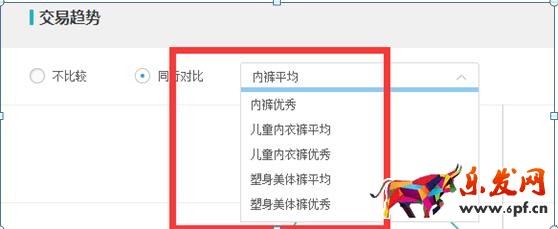 天天特价报名技巧 天天特价报名流程 天天特价招商规则 天天特价怎么通过 天天特价报名要求