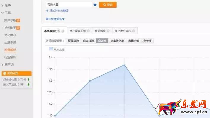 无线端主图