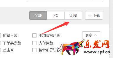 宝贝卖的好不好 生意参谋一眼就知道!